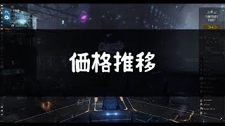 【EVE Online】マーケットの価格推移を読み解こう！【初心者向け？？解説】