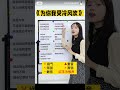 好声音可夏老师教你唱（为你我受冷风吹）原唱林忆莲