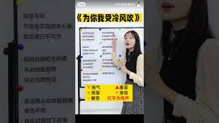 好声音可夏老师教你唱（为你我受冷风吹）原唱林忆莲