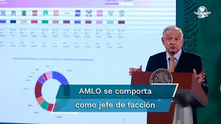 Defienden a Morena desde la Presidencia