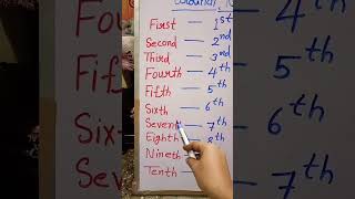 ordinal numbers 1 to 10 #shorts #ordinalnumbers #ordinal #math