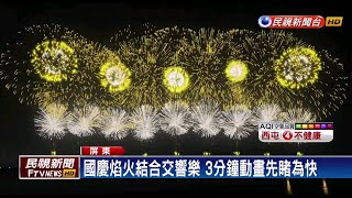 國慶焰火屏東將登場 3分鐘3D動畫搶先看!－民視新聞