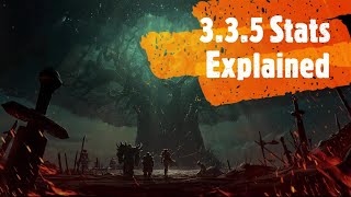 3.3.5 Stats Explained [PvE][WotLK]