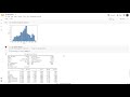 Python: MLR/OLS assumptions normality multicollinearity VIF