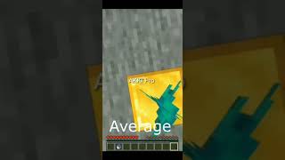 Minecraft noob vs Pro vs hacker parkour #shorts #minecraft |AKKI PRO|