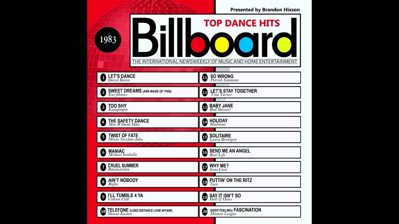 Billboard Top Dance Hits - 1983 - YouTube