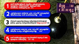 വിശുദ്ധ ഖുർആൻ:ഘടനയിലെ സൗന്ദര്യം-Part-3-സൂറ:യൂസുഫ്(سورة يوسف)/Coherence in The Quran