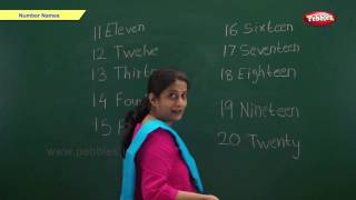 Number Names | Learn Maths | Maths School Syllabus | Maths For School