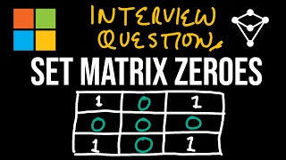 Set Matrix Zeroes - LeetCode 73 - JavaScript