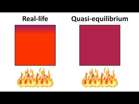 How do you get quasi-equilibrium?