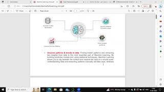 Introduction to Machine Learning | Data Preprocessing | Machine Learning Part 1 | Data Science