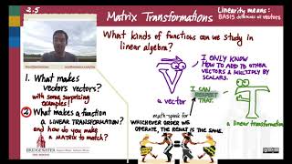 202W.5C What is a LInear Transformation?