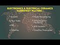 Electronics & Electrical Ceramics Market 2022 | Industry Data Analytics | IDA