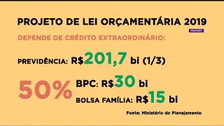 Congresso recebe Projeto de Lei Orçamentária para 2019 – 03/09/18