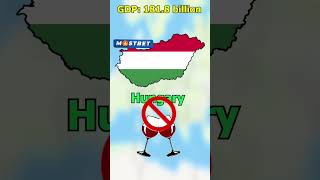 Интересные факты о Венгрии о котором вы не знали
