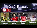 kendi futbol takimini kur hayalindeki rüya takımı oluştur