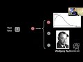 searching for new long lived particles at the lhc live talk and q u0026a with dr. hideyuki oide