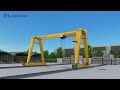 AICRANE NMH European Standard Gantry Crane Installation