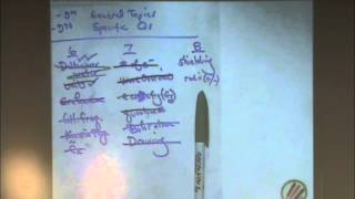 2A EII Review F15 Chp 8
