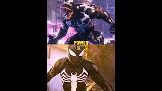 Venom vs Symbiote Spiderman (毒液大战共生体蜘蛛侠)