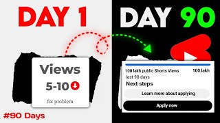 10 Million Views in 90 days 😎 | Youtube Shorts Challenge 90 Days 90 Uploads