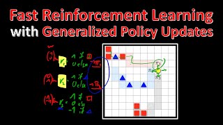 Fast reinforcement learning with generalized policy updates (Paper Explained)