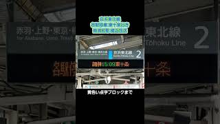 京浜東北線 各駅停車 東十条行き 南浦和駅 接近放送