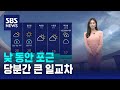 [날씨] 낮 동안 포근…당분간 큰 일교차 / SBS