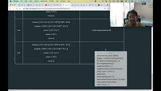 LEETCODE 332. Reconstruct Itinerary (Full Intuition developing using Algorithmic Visualization tool)