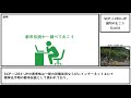 【ゆっくり紹介】scp 1283 jp【踏切のむこう】