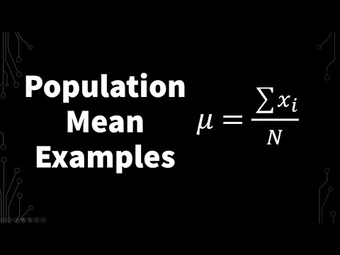 What is the formula for population mean?