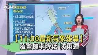 【11:00最新氣象報導】 陸警機率降低 防雨彈