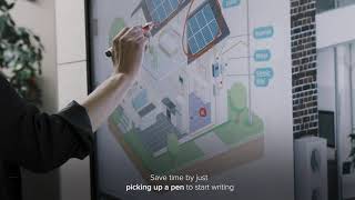 Discover SMART Ink – exclusive to SMART Board interactive displays