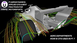 F1 Aerodynamics CFD Course : Aero Departments | How is CFD Used in F1