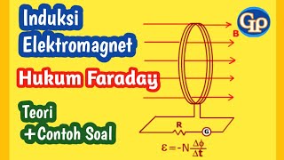 F124 - Induksi Elektromagnet ,Hukum Faraday : Teori + Contoh Soal