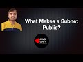 AWS Public Vs Private Subnet