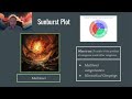 Python Data Analysis Bootcamp class 8 - 03 Plotly Sunburst Plot