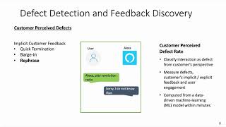 12_Ling_IQ Net A DNN Model for Estimating Interaction level Dialogue Quality with Conversational Age