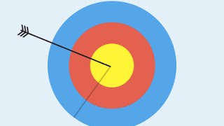 Require JS Explained: Introduction