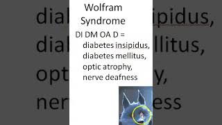 Medicine Wolfram Syndrome Diabetes DIDMOAD viva