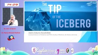 The Tip of the Iceberg Dr Amira Zakaria