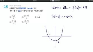 2012년 시행 고1 11월 모의고사 13번 이차함수와 교점