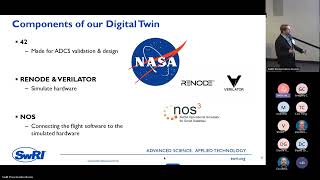 FSW 2024: Day2- Creating a Spacecraft Digital Twin for Flight Software