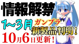 【祝！キット化】あばたーふみな＆チュチュがフィギュアライズで登場！そして…まだ出すのか！ベアッガイ！【新作情報】10/6更新！【シゲチャンネル】