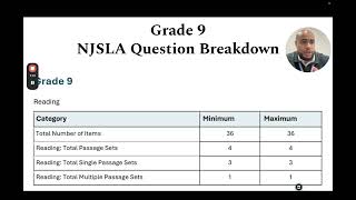 NJSLA - Question Types