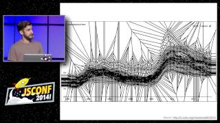 Mark DiMarco: User Interface Algorithms [JSConf2014]
