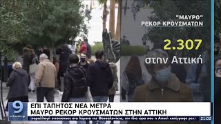 Επί τάπητος νέα μέτρα: Μαύρο ρεκόρ κρουσμάτων στην Αττική ΕΡΤ 22/12/2021