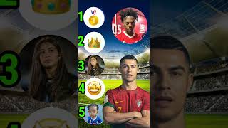 Ronaldo ranks kid footballers Ronaldo Jr, Thiago Messi, IShowSpeed Broski, Delfina Suarez