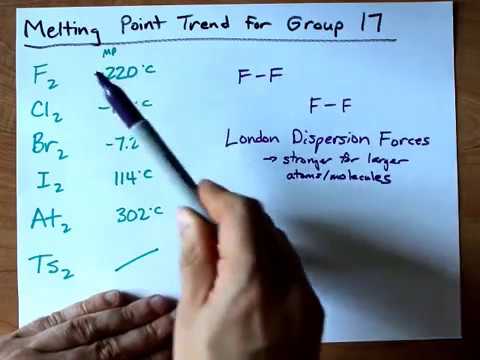 Which has a higher boiling point F2 or Br2?