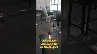 Expansion of Air in heat, காற்று விரிவடைதல்